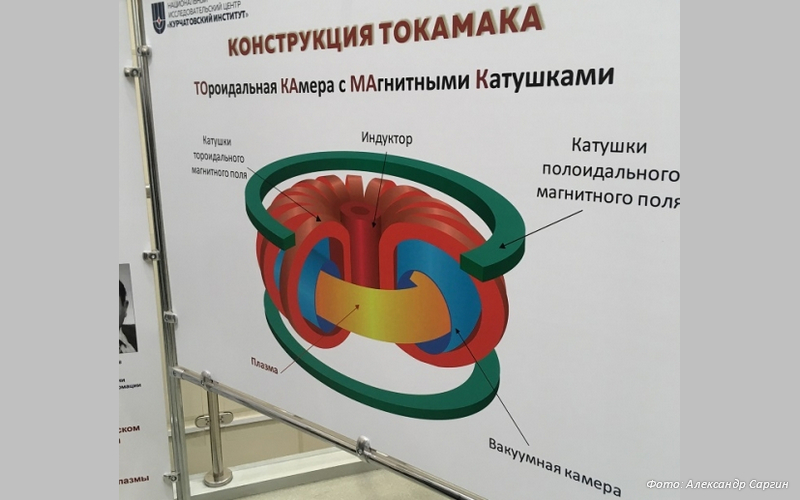 В подземельях Курчатовского института, у ядерного реактора